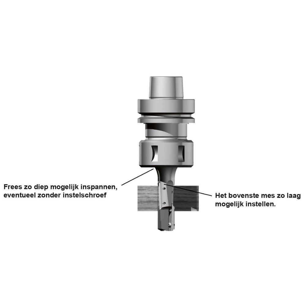 Keermesgroeffrees Ø 20 x 33 mm, TL=110 mm, S=25 mm, Z=2+2, HW