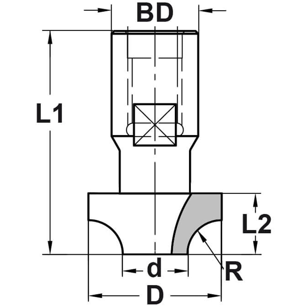 Kwartrondprofielfrees R=9,5 mm zonder lager, D=33 mm, Binnendraad M12, HW