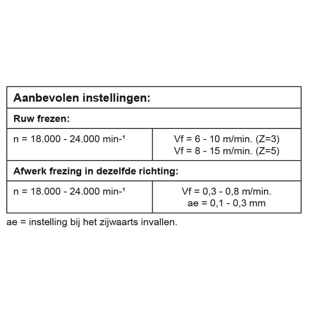 Spiraalgroeffrezen voor thermoplasten Ø 6 mm, VHW, Z=3
