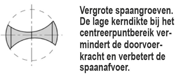 Isodur drevelboor 8 x 27 mm links