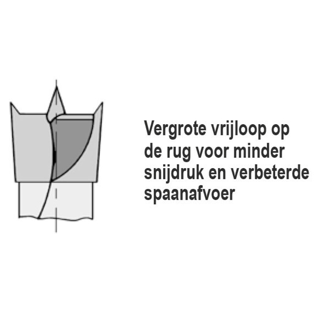 Drevelboor 7 mm SL=35 TL=70 links