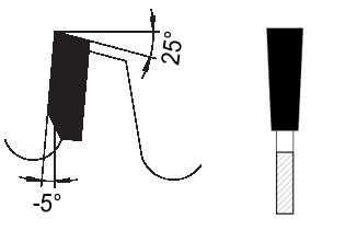 Zaagblad Ø 250 mm, asgat 32 mm, B=2,20 mm, Z=130 Vlaktand Neg., HW