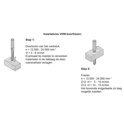 VHW Boorfrees 16x51mm