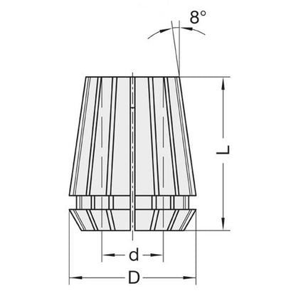 Spantangen-Standard-Set 8 teilig