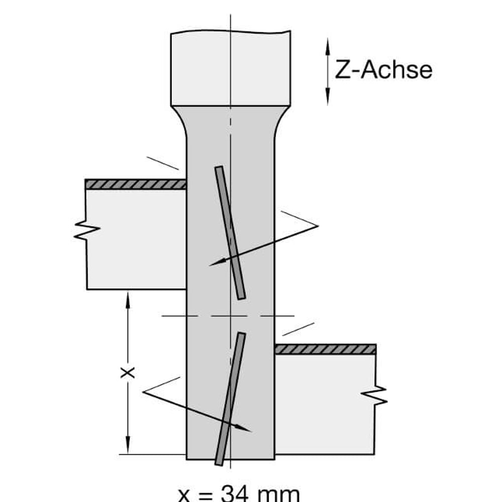 Keermesgroeffrees Ø 20 x 28 mm, TL=130 mm, S=25 mm, Z=2+2, HW