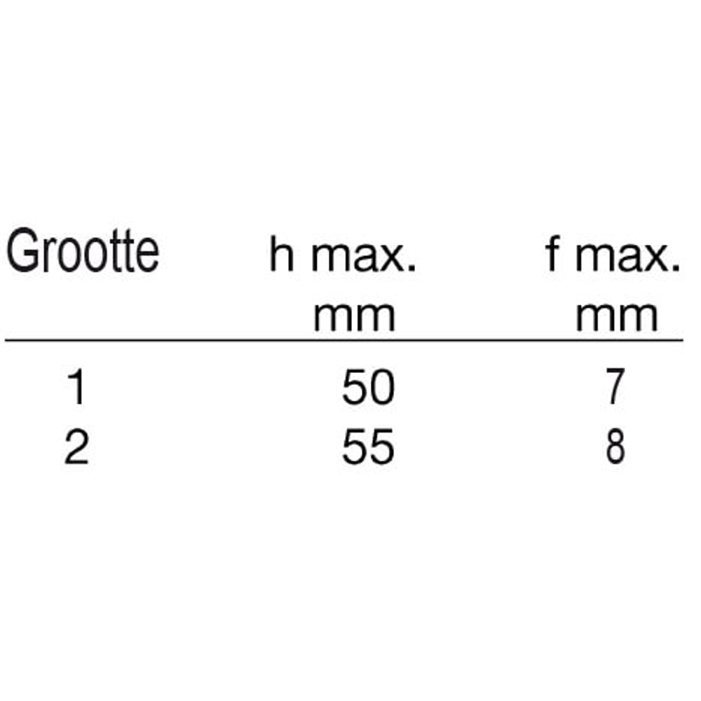 Keermes Afrondfrees R=3 mm, TL=100 mm, S=16 mm, Z=2, HW