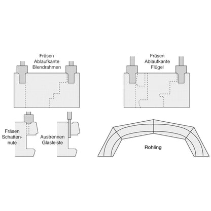 Kwartrondprofielfrees R=3,0 mm, L2=12 mm, D=18 mm, S=8 mm, HW