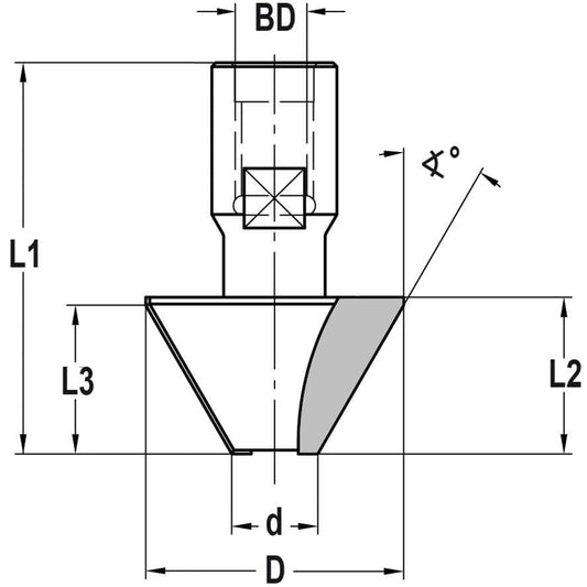 Fasefrees 15° zonder lager, L3=19 mm, TL=50 mm, Binnendraad M12, HW