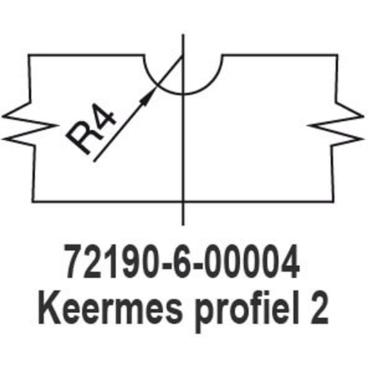 Km siergroeffreesset incl. 7 messen