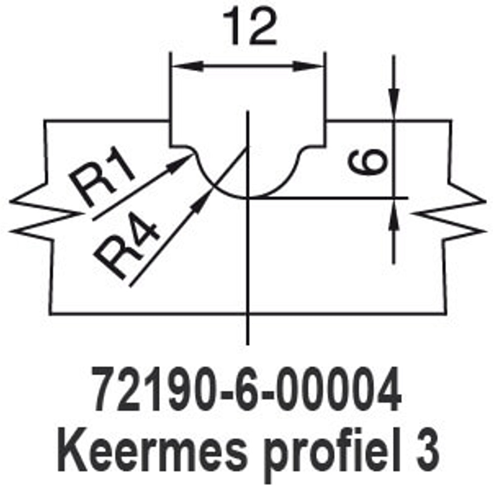 Km siergroeffreesset incl. 7 messen