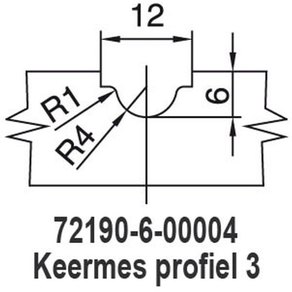 Km siergroeffreesset incl. 7 messen