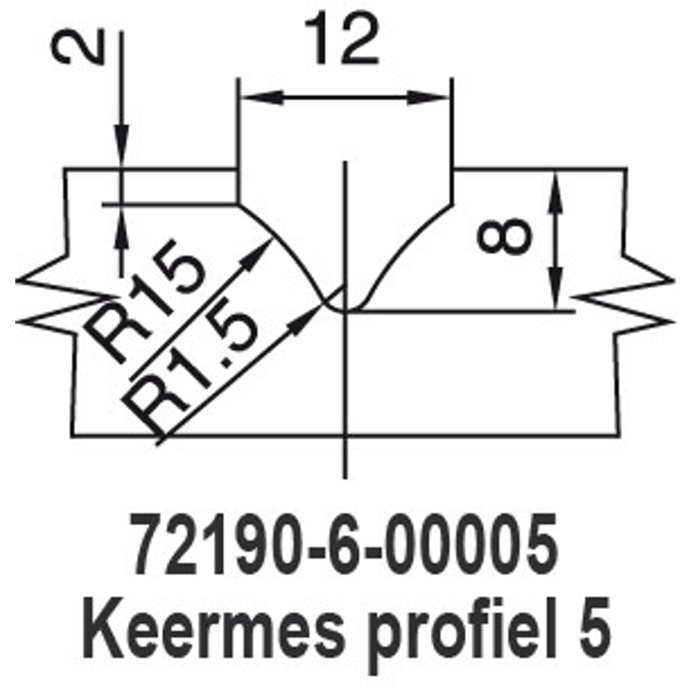 Keermessiergroeffrees, D=15,9 mm, S=8 mm, HW, Z=1