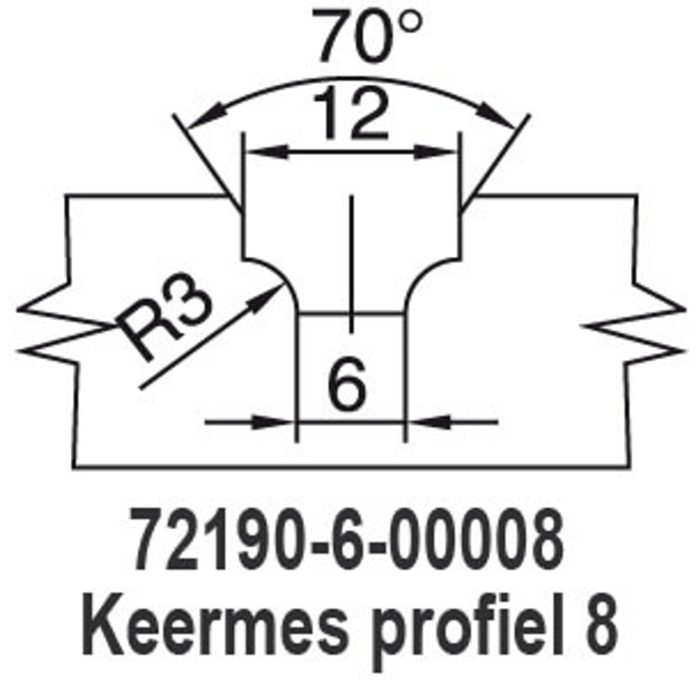 Km siergroeffreesset incl. 7 messen