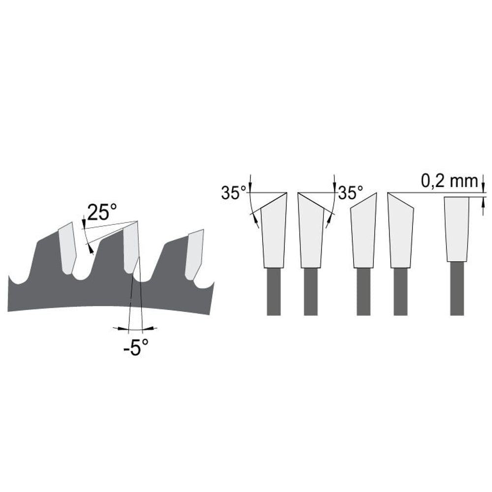 Zaagblad Ø 260 mm, asgat 30 mm, B=2,30 mm, Z=45 WWF Neg., HW