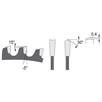 Zaagblad Ø 220 mm, asgat 30 mm, B=3,20 mm, Z=44 HDF Neg., HW
