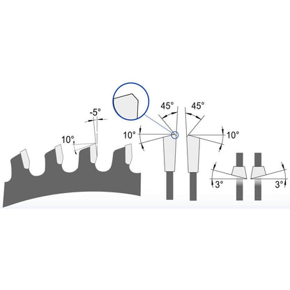 Zaagblad Ø 190 mm, asgat 30 mm, B=2,40 mm, Z=60 W/Fase Neg., HW