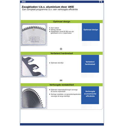 Zaagblad Ø 200 mm, asgat 30 mm, B=3,30 mm, Z=54 TF Pos., HW
