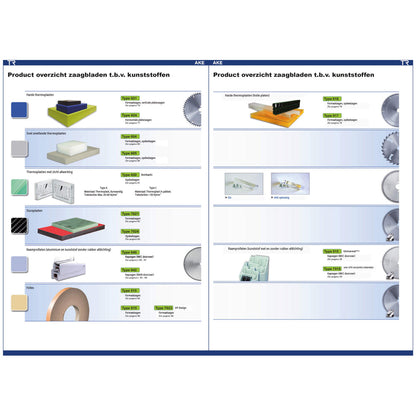 Zaagblad t.b.v. thermoplast Ø 180 mm, asgat 30 mm, B=1,50 mm, Z=54 Wisseltand, HW