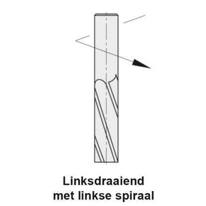 VHW Schrob-Spiraalgroeffrezen Z=3 18x60mm L