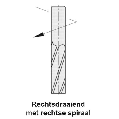 VHW Schrob-Spiraalgroeffrezen Z=3 16x55mm