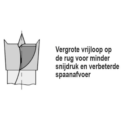 Drevelboor 10 mm SL=35 TL=70 links