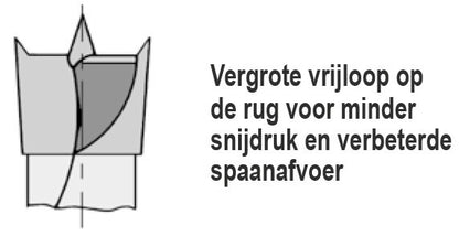 Drevelboor 8 mm SL=40 TL=67